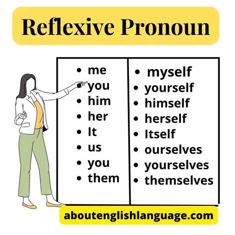 Reflexive Pronouns: Definition And Usage In English Grammar, 45% OFF