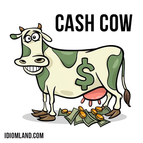 Hi there! Our idiom of the day is “Cash cow”, which means “a product or business that always ...