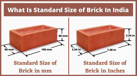 Standard Brick Size: MM & Inches - Civiconcepts