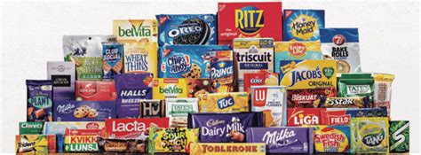 Mondelez SWOT Analysis (2024) | Business Strategy Hub