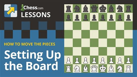 How to Setup a Chessboard | Learn to Play Chess - YouTube