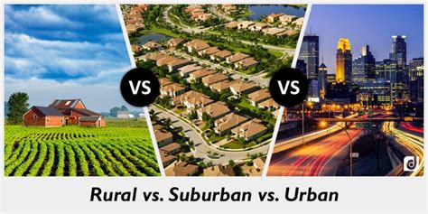 Chapter 14 Land Use - #EnvironmentalScience4life