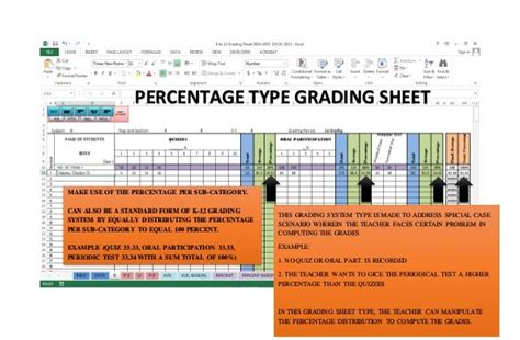 K TO 12 GRADING SHEET - DEPED PHILIPPINES