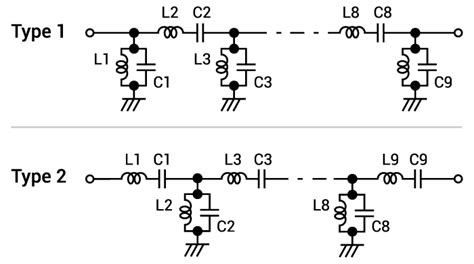 Bandpass Filter Calculator - Engineering Calculators & Tools