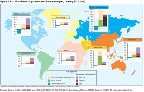 MAP: Here's Where All The World's Gas Deposits Lie - Business Insider