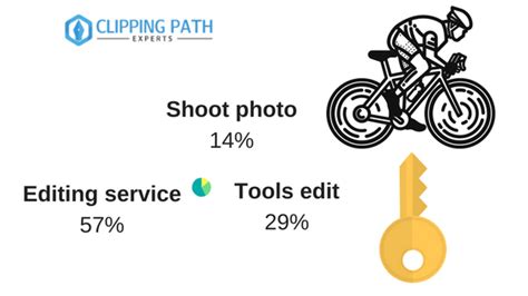 8 Photo Editing Tips change your Photography | Photo Editing pro Tips