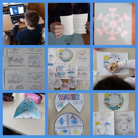 Implementation of 'STEAM in the Water Cycle' (SOI-RO-143) - Teaching ...