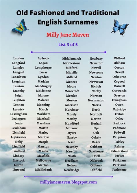 Old Fashioned and Traditional English Surnames. List 3 of 5 | English surnames, Last names for ...