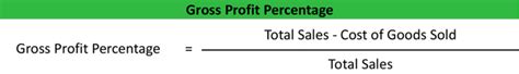 Gross Profit Margin Ratio | Formula | Percentage | Example Calculation