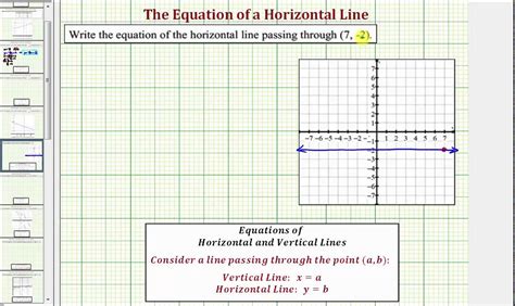 Equation Of A Horizontal Line - slidesharetrick