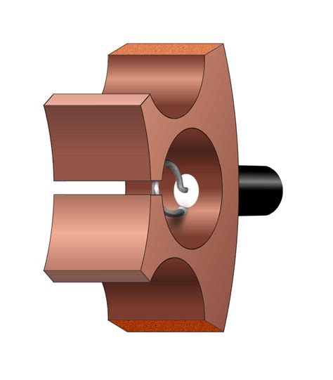 Magnetron - Radartutorial