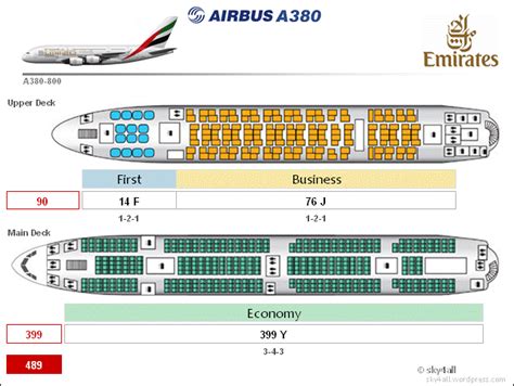 Emirates A380 Airbus A380 Emirates, Emirates Airline, Airline Seats, Boeing 707, Travel Team ...