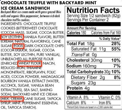 Reading Food Labels For Allergens — SPOKIN