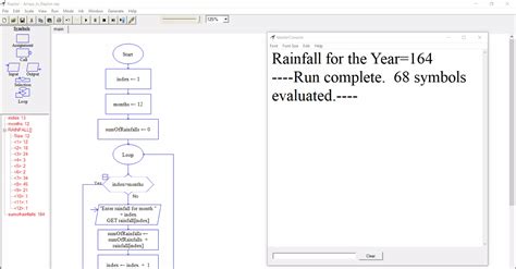 Array in Raptor Flowchart - TestingDocs.com