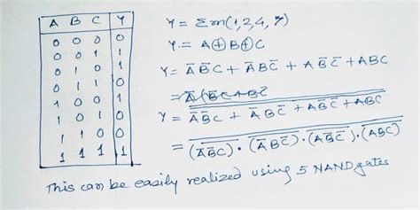 4 Input Xor Gate Truth Table