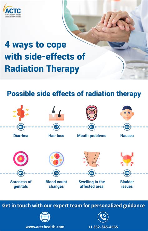 4 Ways to cope with Side effects of Radiation Therapy | ACTC