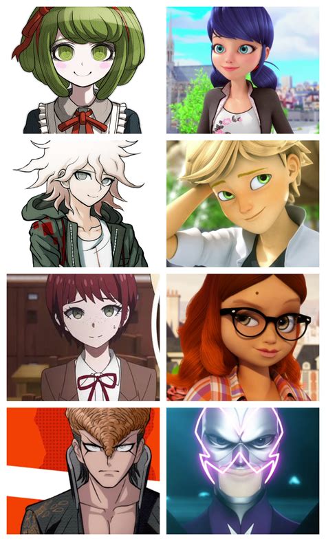 I like looking up voice actors (Miraculous Ladybug Edition!) : r/danganronpa