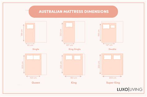 Bed Size Guide Australian Standard Dimensions - Luxo Living