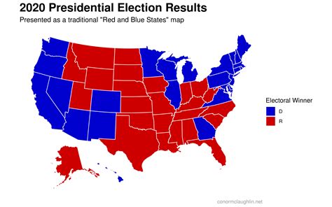 Building Better State-Level Election Maps with Cartograms and Tilegrams // Conor McLaughlin