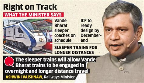 vande bharat: Vande Bharat sleeper trains by March 2024: Ashwini ...