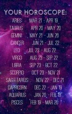 Zodiac Stuff - How long the signs can hold a grudge - Wattpad