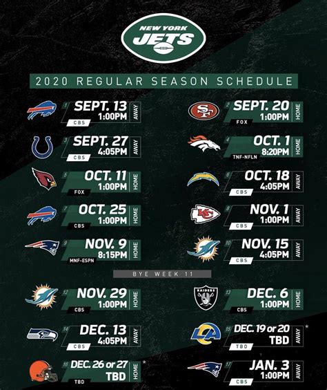 2020 NY Jets Season Schedule | Sports | Before It's News