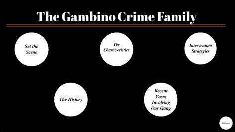 The Gambino Crime Family by Heather McCulloch on Prezi