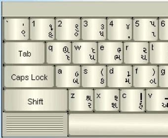 Gujarati Indic Input 5.1 Download (Free) - cmd.exe