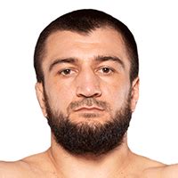 Abubakar Nurmagomedov | Welterweight