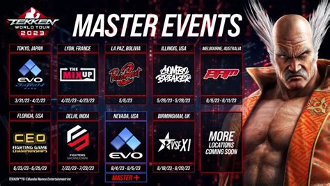 Tekken World Tour 2023: estas son las fechas de los eventos Master y Challenger