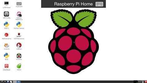 How to Access the Raspberry Pi GUI with a Remote Desktop Connection - Electronics-Lab.com