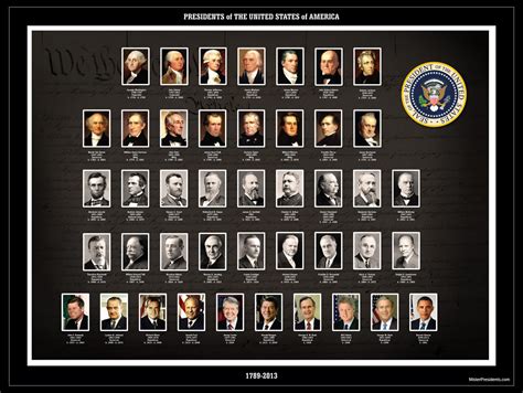 44 Presidents Quotes. QuotesGram