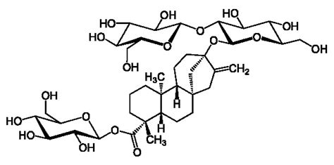 modern steroid science: Baran's Total Synthesis of Racemic Steviol, the Aglycone of Stevia's ...