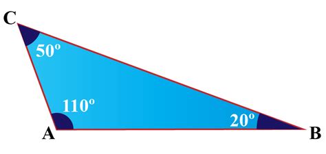 Obtuse Angled Triangle | Formula and Properties | Solved Examples ...