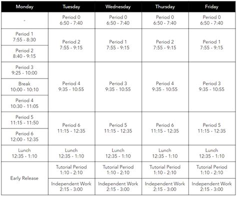 7 Middle School Schedules with Flex Periods in 2022 | Middle school schedule, School schedule ...