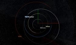 Where is Tesla Roadster in Space - Images