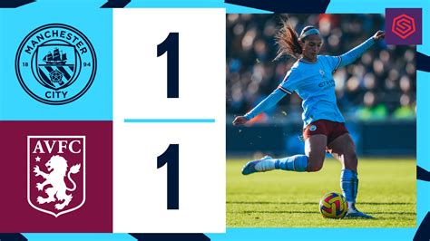 City 1-1 Aston Villa: Barclays Women’s Super League highlights