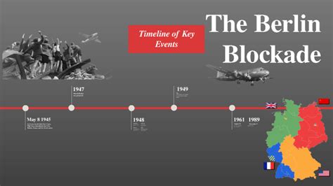 Timeline of the Berlin Blockade key events by Carolina Salgado Tello on Prezi