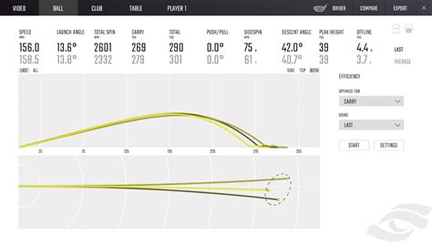 GCQuad golf launch monitor: 2023 price, specs & alternatives