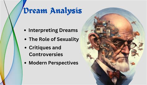 Freud’s theory of the Dream Analysis & its Criticism