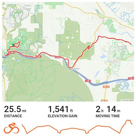 Issaquah-Preston trail · Ride with GPS