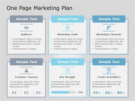 1009+ Free Editable One Page Marketing Plan Templates for PowerPoint | SlideUpLift