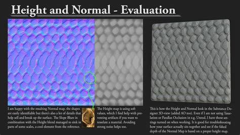 ArtStation - Scales Substance - Breakdown, Olle Norling | Substances ...