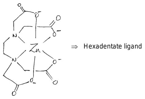 EDTA: Titration, Types, Advantages, Disadvantages, 52% OFF