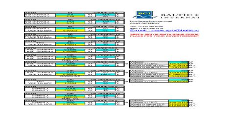 ASTM tables - [XLS Document]