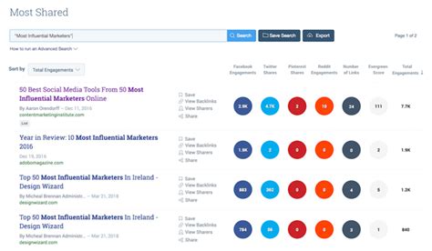 Intranet Social Media Tools - Flux Resource