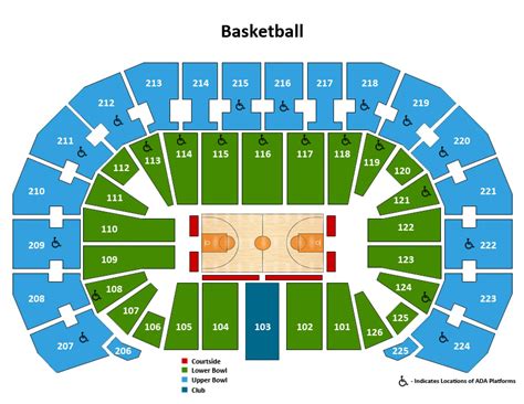 Seating Charts | Events & Tickets | INTRUST Bank Arena