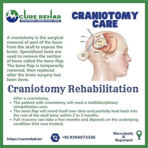 Craniotomy Care | Post Craniotomy Care | Craniotomy Pnioost OP Care ...