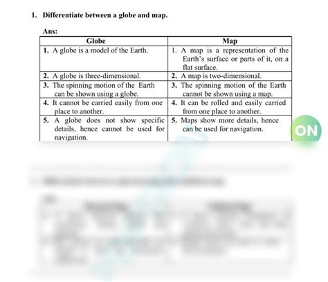 SOLUTION: Difference between globe and map - Studypool