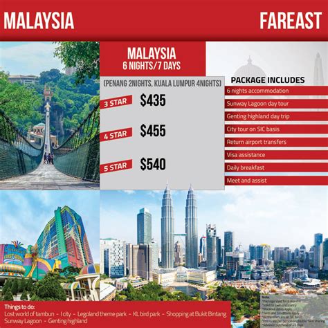 Malaysia Tour Package - Travel Mate